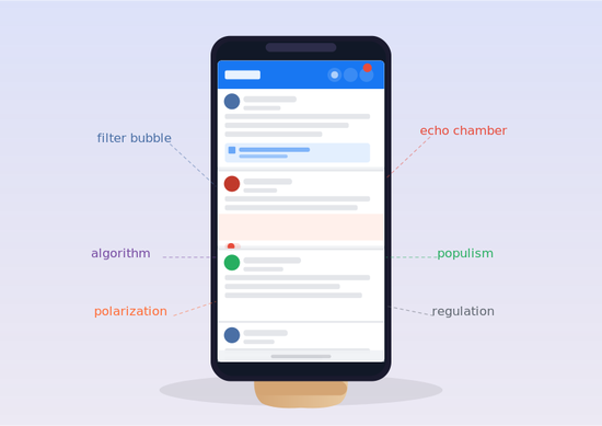 Social Media & Politics